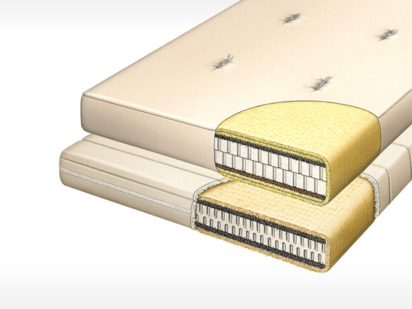 matratzen Bio mattresses
