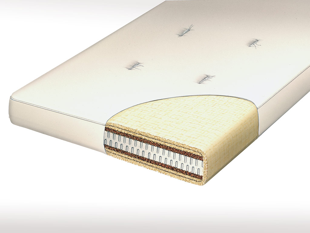 ma-2x2gk2 Feste Naturmatratzen bei bios affair Frankfurt